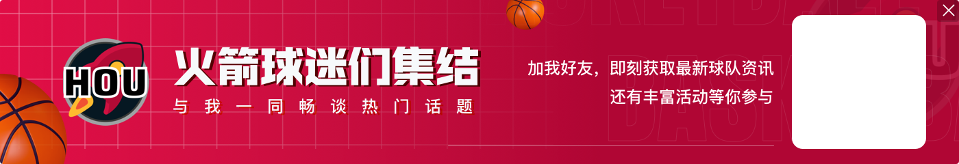 帕森斯：哈登是最伟大的得分手之一 联盟不得不为他修改规则